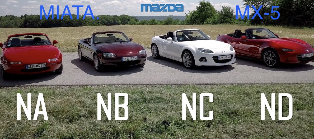 Balade MX-5 Toutes Générations