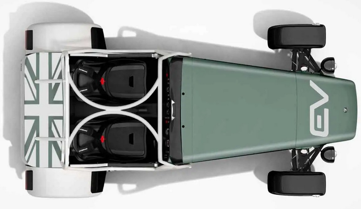 Track Experience – Caterham au Pôle Mécanique d’Alès